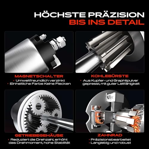 Frankberg Anlasser Starter 1,1KW Kompatibel mit R1200 R1200 CL 1.2L 1997-2005 R 1150 1.1L 2002-2005 R 1100 1.1L 1992-2005 R 850 0.9L 1998-2006 Replace# 12412306001