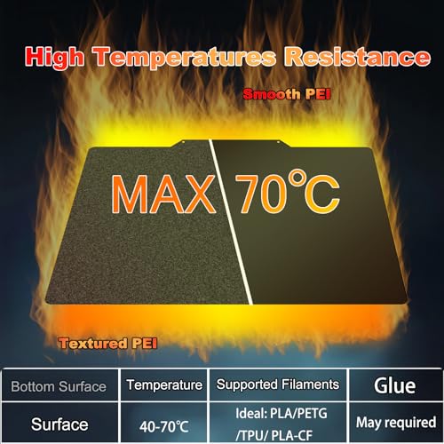 Image of 230x150mm Black Build Plate for Creator Pro 2 /Qidi X-Pro /Qidi Tech /Dreamer /Inventor, Double Sided Textured PEI+Smooth PEI Flexible Spring Steel Platform Heated Printing Bed for 3D Printer