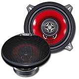 Mehrfach gepresste und beschichtete Papiermembran