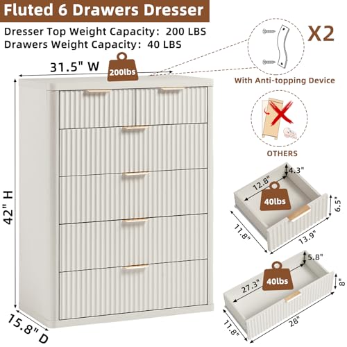 Image of LEYAOYAO Fluted 6 Drawers Dresser for Bedroom Set of 2, 42 inch Tall Modern Chest of Drawers with Metal Handle, Curved Profile Design,White Wood Drawer Organizer for Bedroom, Living Room, Hallway
