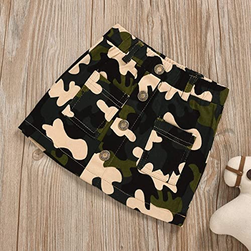 Toddler Baby Girls Camouflage Outfit Black Letter Tops T-Shirt + Skirt Dress Shorts Summer Two Piece Clothes Set4