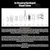 SIVGA Nightingale 14.5mm Planar Magnetic Driver Wired Hi-Fi in-Ear Monitor Earphones