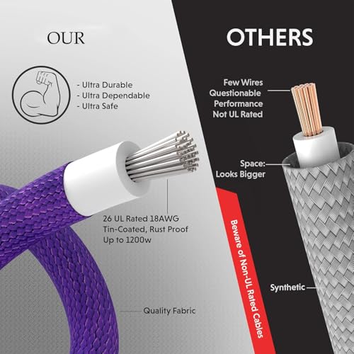Hsthe Sea 24Pin PSU Extension Cable,Motherboard ATX PSU 24 Pin (20+4) Male to Female Extension Cable-1Ft(30cm) - Image 4