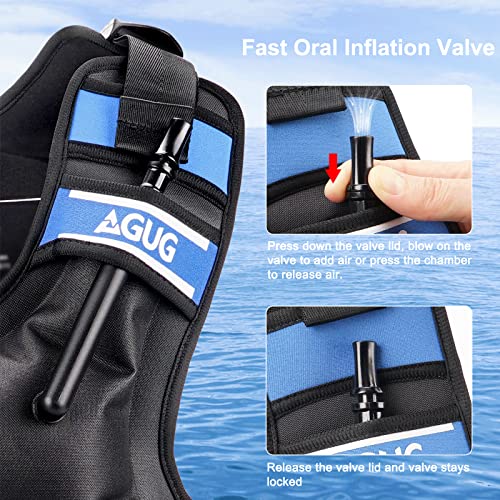 AGUG Snorkel Vest Inflatable Swim Vest for Adult Buoyancy Aid Kayak