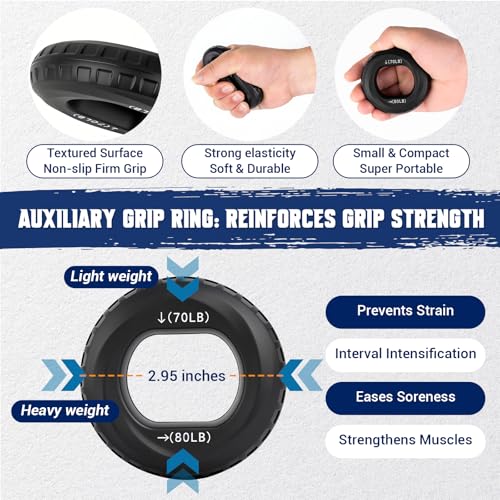 Weighted Ropeless Battle Rope for Home Gym, with Grip Strengthener & Poster - image 6