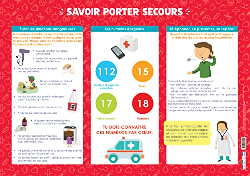 Les posters de l'école : Savoir porter secours