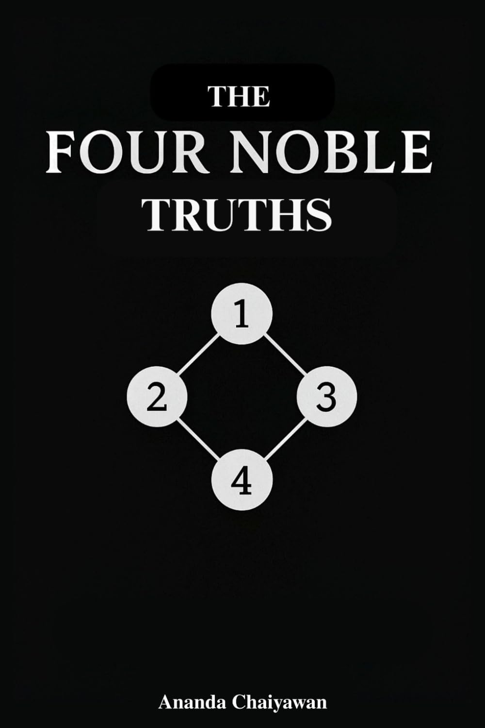 The Four Noble Truths: Understanding Suffering, Mindfulness, Karma, and the Path to Enlightenment in Buddhist Teachings