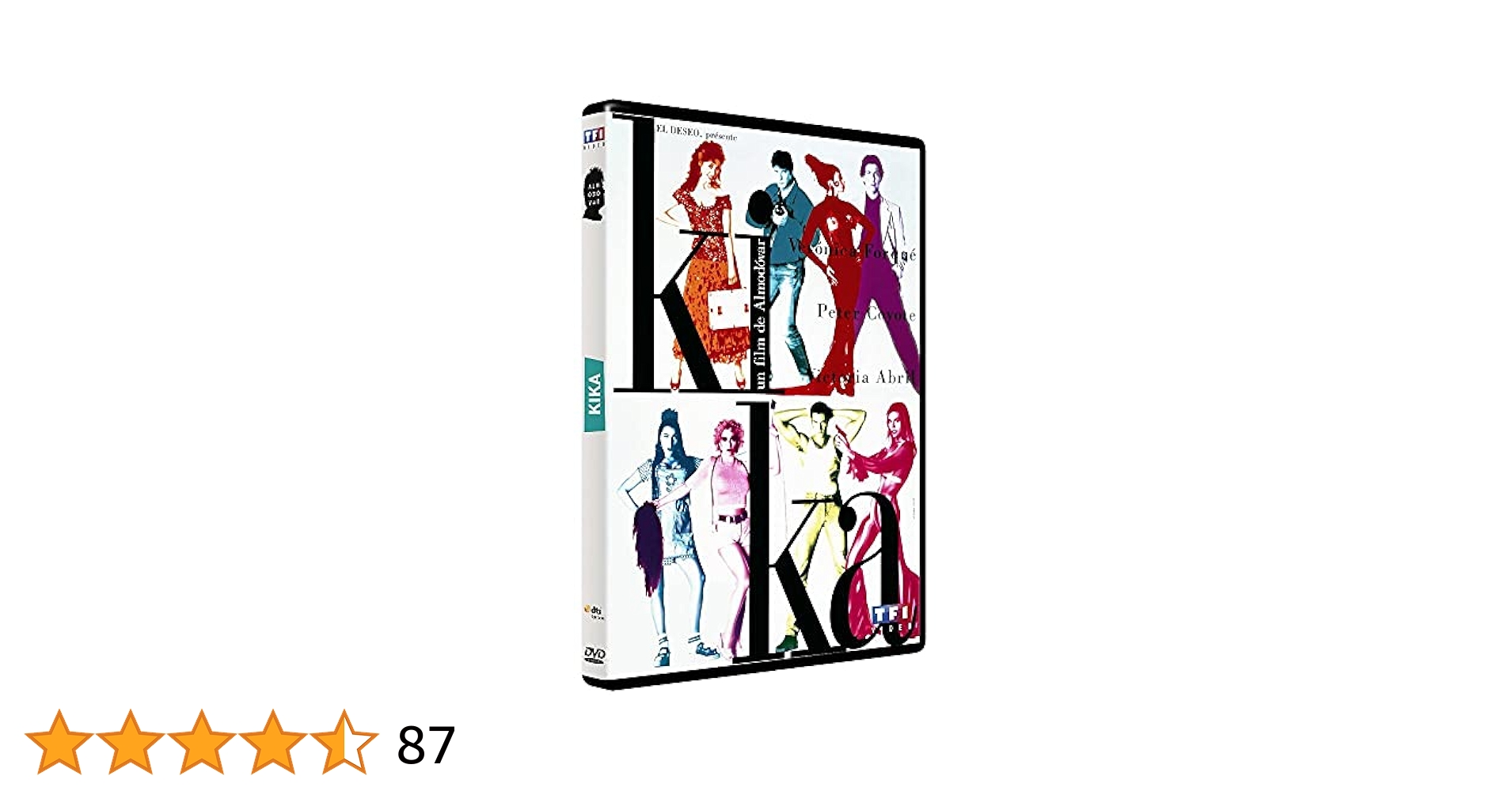 Kika's cinematic promise