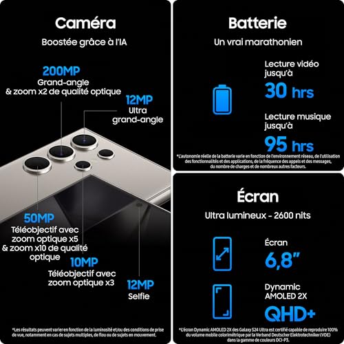 SAMSUNG GALAXY S24 Ultra, Smartphone Android 5G, 512 Go, Chargeur secteur rapide 25W inclus [Exclusivité Amazon], Smartphone déverrouillé, Gris, Version FR