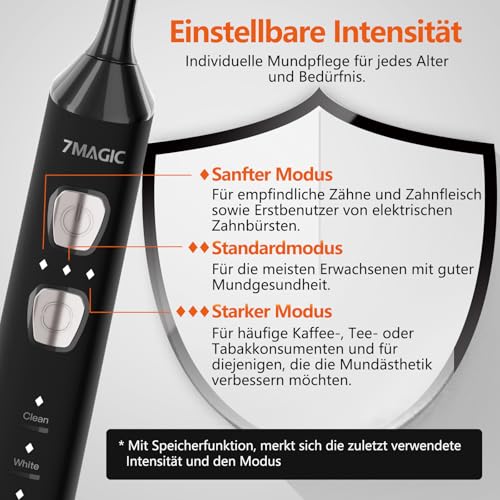 Elektrische Zahnbürste, Schallzahnbürste, Leise Zahnbürste Elektrisch Mit 3 Intensitäten 5 Modi, 40000VPM, IPX7, Zahnbürste Mit 180 Tagen Akkulaufzeit Und Timer, Ritter Schwarz