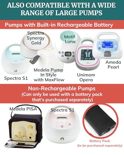 Pump-A-Porter Hands-Free Belt Bag
