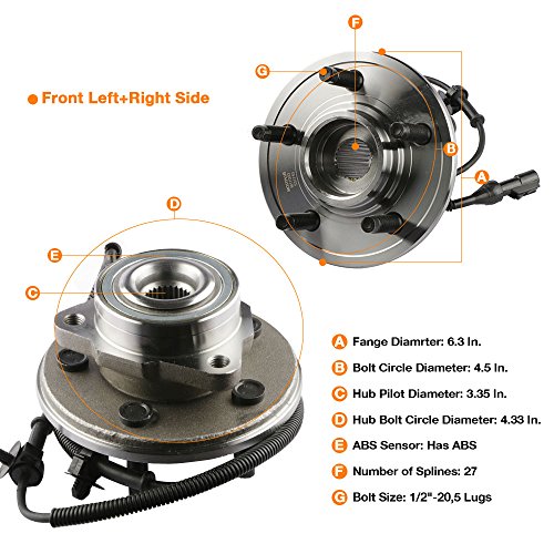 Mostplus Wheel Bearing Hub Wheel Hub And Bearing Assembly 515050X2 Compatible For Aviator Explorer Mountaineer Excludes Sport Trac 4X4 With Abs 5 Lug (Set Of 2) #TOP1