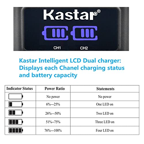 Image of Kastar 4-Pack NP-F570 Battery and LED2 USB Charger Compatible with Feelworld A737 FW278S FW279 FW279S FW450 FW568 FW703 FW759 FW760 FW1018V1 FW1018SPV1 Digital On-Camera Field Monitor