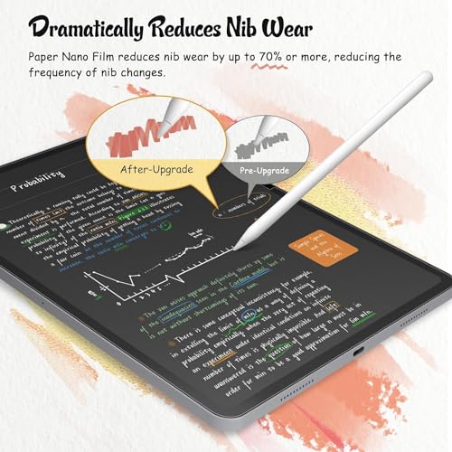 Image of Mizi (2Pack Paperfeel Screen Protector for iPad Pro 13 inch 2024 (M4) / iPad Air 13 inch 2024 (M2), Case Friendly Scratch Resistant HD Clarity, Apple Pencil Pro & Face ID Compatible