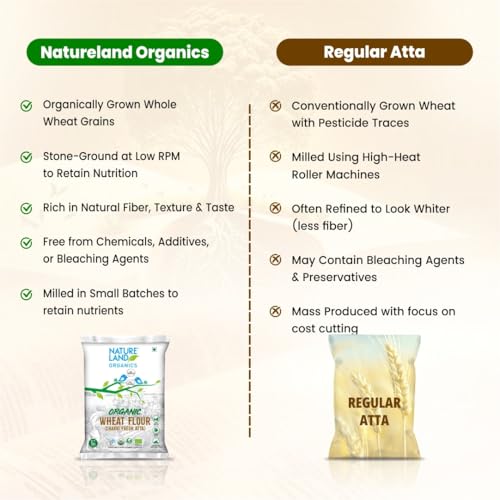 Image of Natureland Organics Whole Wheat Flour 5 Kg - Organic Wheat Flour (Pack of 2)