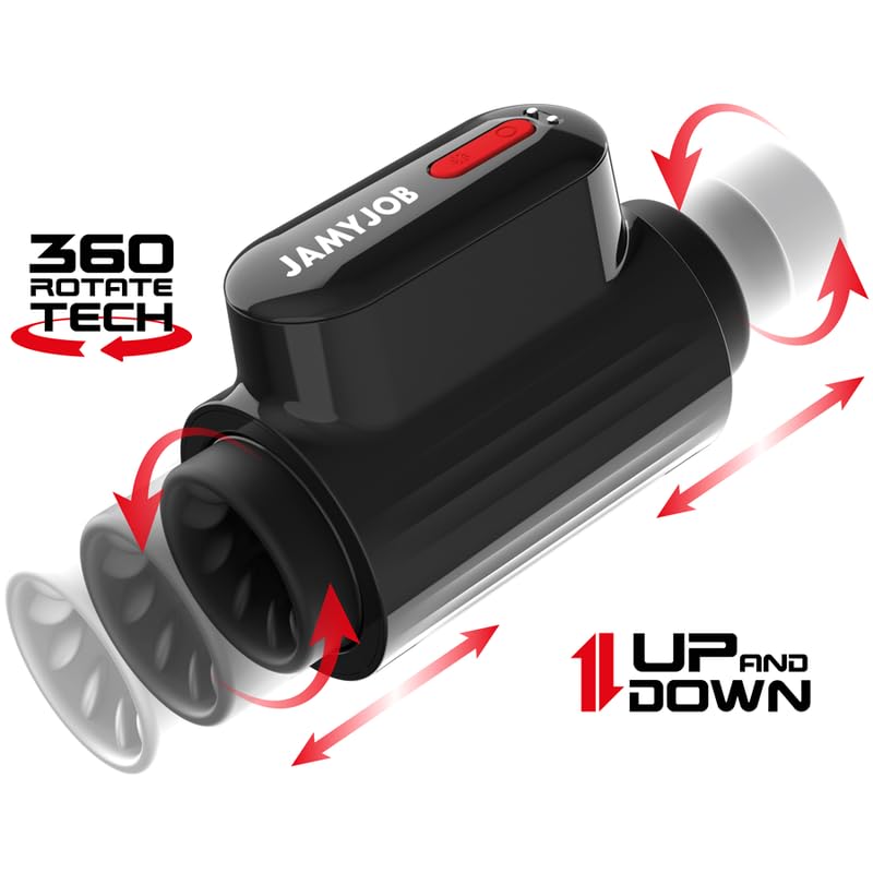 Vortex Thrusting and 360º Rotate TECH Turbo Mode MASTURBATOR