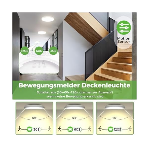 zemty LED Deckenlampe mit Bewegungsmelder Innen, Warmweiß/Neutralweiß/Kaltweiß Lampe – Bild 3