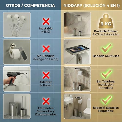NIDDAPP Portarrollos Papel Higiénico de Pie y Escobillero - Set 4 en 1 con Papelera de Baño y Escobilla WC Incluidos - Soporte con Base Pesada Antivuelco (3kg), Acero Inoxidable y Sin Taladro - imagen 3