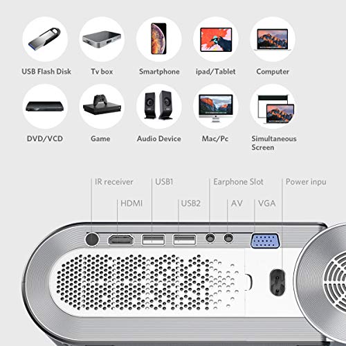 Mini Projector, Vamvo L4200 Portable Video Projector, Full HD 1080P 200” Display Supported; Outdoor Movie Projector 3800 Lux with 50,000 Hrs, Compatible with Fire TV Stick, PS4, HDMI, VGA, AV and USB - Thumbnail 3