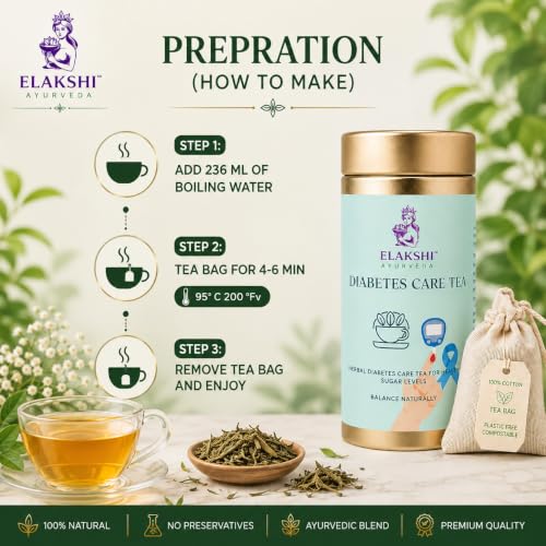 Image of Diabetes Care Herbal Tea Bags - Ayurvedic Wellness Tea with Neem, Giloy & Fenugreek, Metabolism & Digestive Support, Herbal Green Tea, Biodegradable Cotton Tea Bags (Pack of 1)
