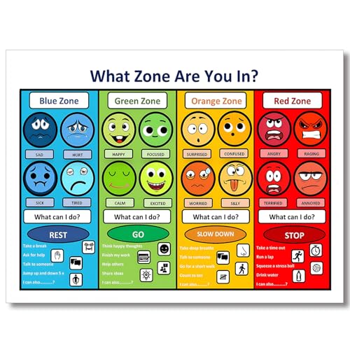 Maozehuxi what zone are you in Canvas wall art Therapy