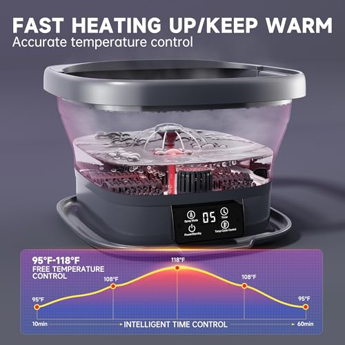 50% Off FTSAONG Collapsible Foot Spa with Heat - Image 4