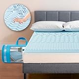 ZOMILUX - Colchoneta Memory Foam King 5 Cm con Gel Refresacante - 7 Zonas De Confort -...