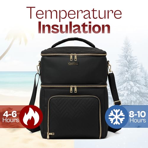 Castal Insulated Breast Pump Bag