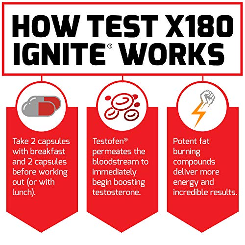 Force Factor FFS-TXI120XX-FG Test X180 Ignite Total Testosterone Booster For Men With Fenugreek Seed And Green Tea Extract To Build Lean Muscle thumb #5