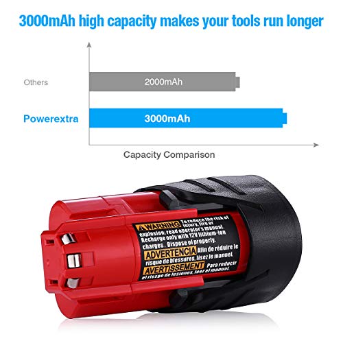 Powerextra M12 2 Pack 12V 3000Mah Lithium-Ion Replacement Battery Compatible With Milwaukee M12 48-11-2411 48-11-2420 48-11-2401 48-11-2402 48-11-2401 12-Volt M12 Cordless Tools thumb #3