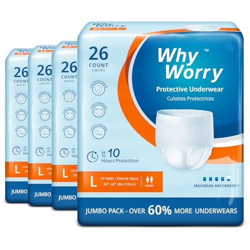 WhyWorry Culottes Incontinence pour Homme et Femme, Couche Culotte Adultes pour Fuites Urinaires, Slips Absorbants Jetables, Contrôle des Odeurs, Unisexe,...