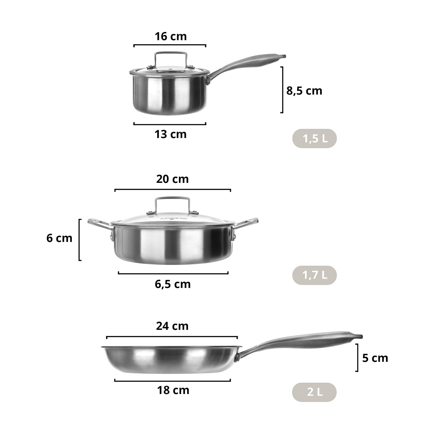 KASANOVA Batterie de cuisine Tri-ply, Ensemble de casseroles et poêles en acier inoxydable à trois couches, Casseroles antiadhésives compatibles avec tous types de plaques de cuisson (5 pièces)