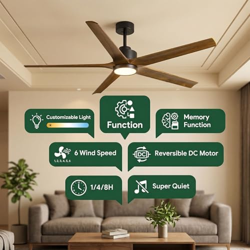 72 Inch Outdoor Ceiling Fan with Lights and Remote, Large Farmhouse Ceiling Fan, 5 Walnut Finish Wood Blades, High CFM Reversible DC Motor, Dimmable 3CCT LED, 6-Speed Modern Ceiling Fans for Patios by NWIASS - Used condition - Image 6