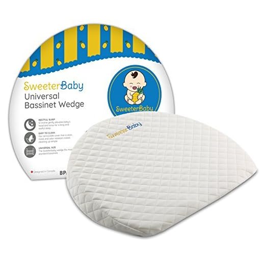 Bassinet Baby Wedge Pillow for Reflux Colic and Nasal Congestion Incline Sleeper for Newborn