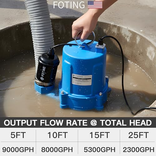 FOTING Sump Pump Submersible Sewage/Effluent Pump - Heavy Duty Cast Iron - 115V Septic Pump for Sump Basin/Residential/Sewage/Basement, Cast Iron & Vortex Impeller - Thumbnail 3