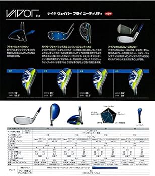 Amazon Nikegolf ナイキゴルフ Vapor Fly ユーティリティ Vapor グラファイト メンズ Gh0651 右利き用 ロフト角 23度 番手 Ut 4 フレックス R Nike Golf ナイキゴルフ ユーティリティ