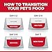 Hill's Science Diet Adult Perfect Weight Small & Mini Chicken Recipe Dry Dog Food, 15 lb. Bag