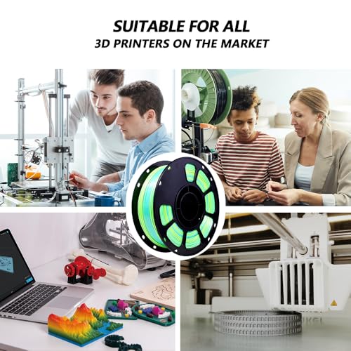 Image of iBOSS Silk PLA+ Gradient 3D Printing Filament, 1KG Spool 1.75mm Silk Shiny Blue Green Gradient Printer Filament 2.2lb Brighter New Version, Neatly Wound 3D Printing Filament Compatible