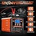 GEARLASSO 12V 24V Car Battery Charger Heavy Duty, 0-15A Automatic Battery Maintainer with Auto Shutoffs, Repair and Winter Mode, Smart Trickle Charger for Car Truck Motorcycle RV AGM Deep Cycle