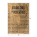 Music Classroom Poster Periodic Table of Music Genres Styles Vintage Reference Chart Theory Classical Rock and Roll Guitar Heavy Metal Band Notation Educational Cool Wall Art Print Poster 12x18