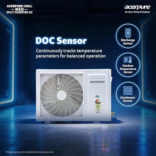Image of Acerpure Chill Neo1.5 Ton 3 star 5100W AC5IPG61.5TN3W51W