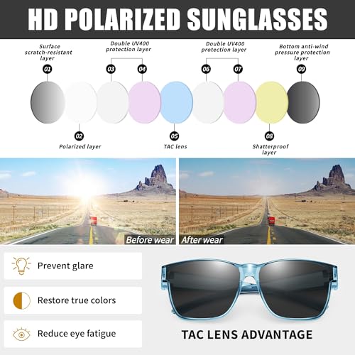 Image of Polarized Sunglasses Fit Over Glasses for Women Men, Oversized Square Sun Glasses UV400 Protection