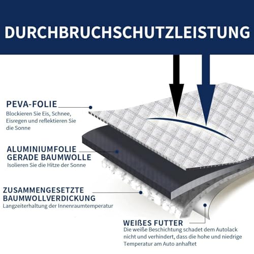 Frontscheibenabdeckung Dorzu Sonnenschutz für Auto