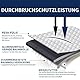 Dorzu Sonnenschutz Auto Frontscheibe,Faltbare Frontscheibenabdeckung Winter Sommer Scheibenfrostschutz Abdeckung, Ultra-Dick gegen Strahlung, Hitze, Sonne und Staub, Passend für die meisten Autos