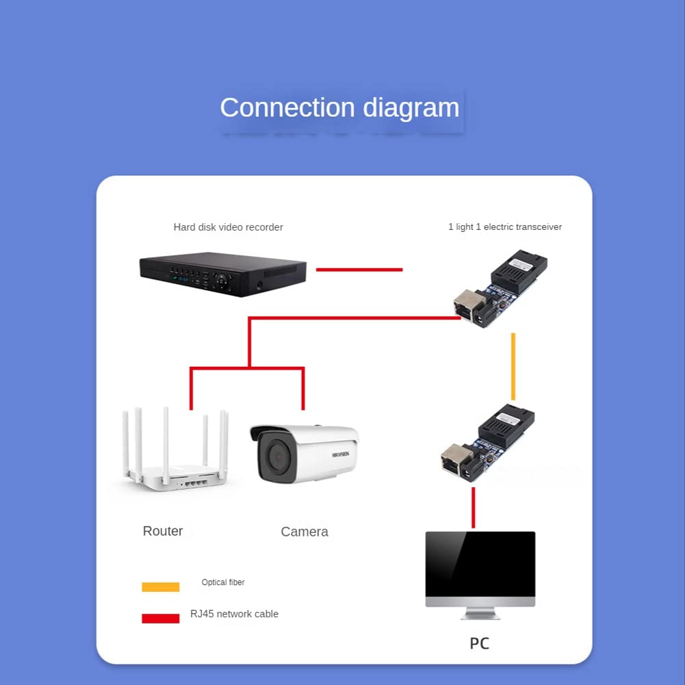 10Pairs Fiber Optical Media Converter 10/100Mbps Single Mode Single 20Km Fiber SC Port Fiber Switch