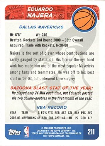 Miniatura 2 de 2003-04 Topps Bazooka #211 Eduardo Najera NBA Basketball Trading Card
