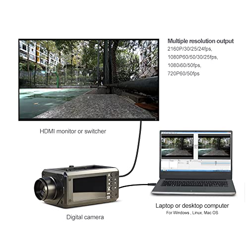 Image of MOKOSE 4K Digital Camera 3 inch Screen 3840 * 2160 /30FPS HDMI 1080P USB Webcam Support NP-F980 F970 F960 External Battery and 3.5MM Microphone with 3.2mm Manual Fix Wide Angle Lens