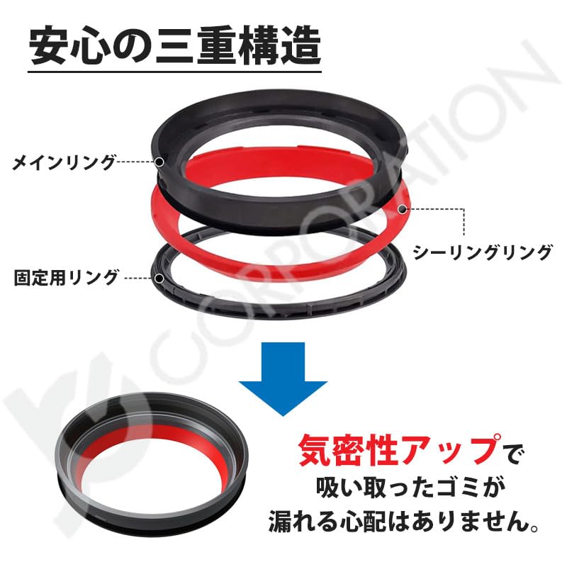 Amazon | ダイソン掃除機 SV18 SV20 対応 ダストカップ リング 交換用