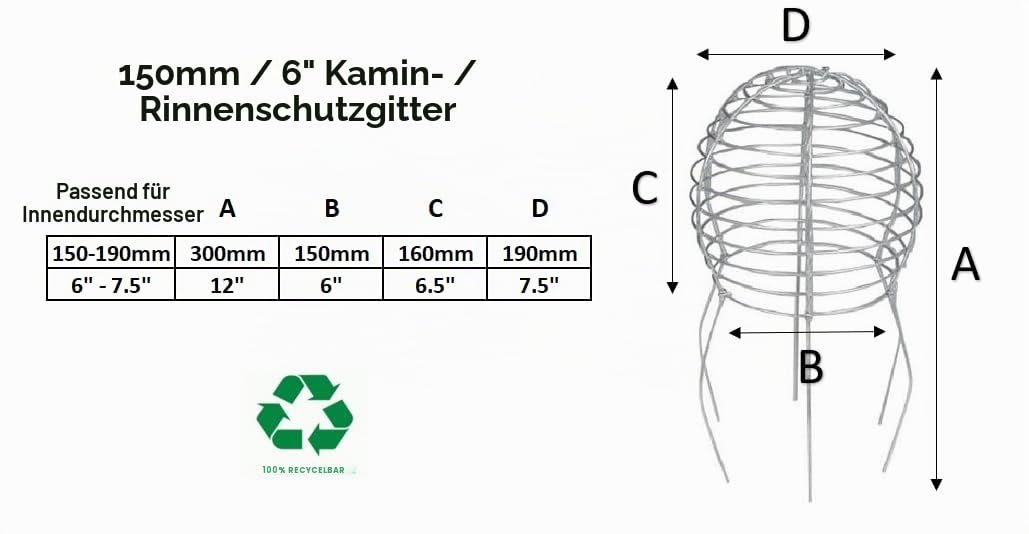 Kleiner Kaminvogelschutz, Drahtballon - Edelstahl - für Durchmesser 15–18 cm