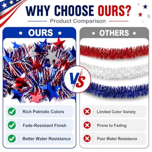 Image of Patriotic Decor Set, 2 Pack 9.8FT Tinsel Garlands, 9.8FT Bead Garland & 26FT Triangle Pennant Banner with 25 Flags, 4th of July Decorations Garland, Patriotic Garland for Mantle